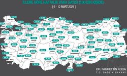 Türkiye'deki illere göre vaka artışları ne oldu ?