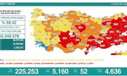 Bakan Koca: ''10 günde yapılan aşı sayısı 8 milyon dozu geçti.''