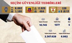 Bursa Valiliği seçim günü alınacak tedbirleri duyurdu