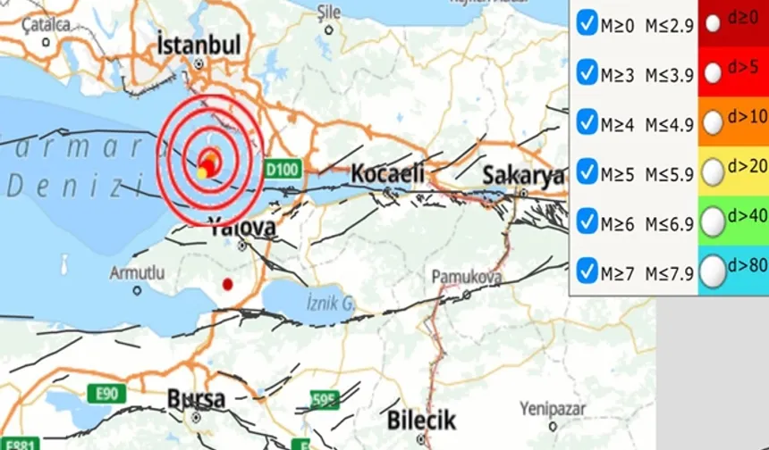 Kandilli'den mikrodeprem dizisi açıklaması